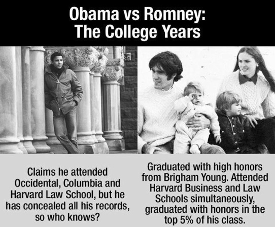 College Years